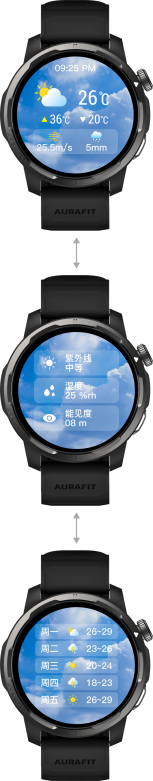 查看天气